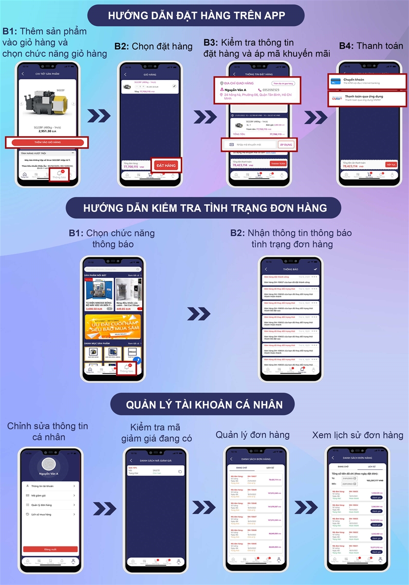 hướng dẫn sử dụng app thuận anh