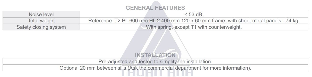 Fermator Landing Door Device 40/10