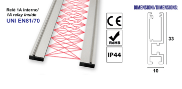 Photocell thanh