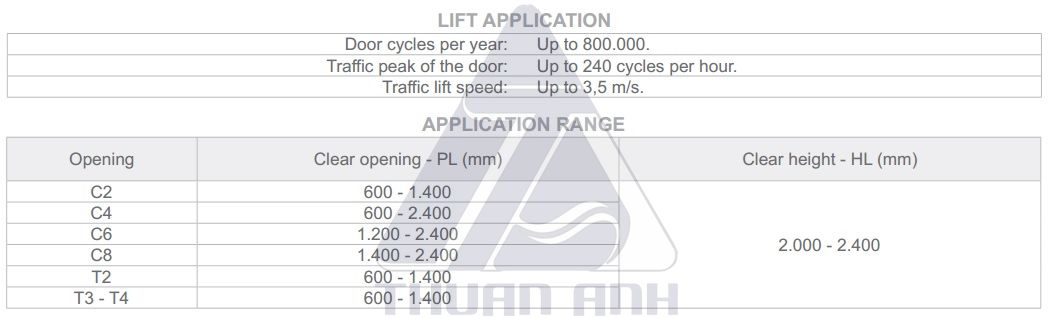 Đầu cửa tầng Fermator 50/11