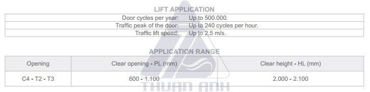 Đầu cửa car Fermator 50/11