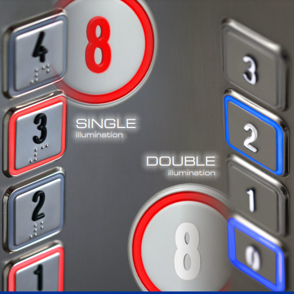 Pushbuttons and Indicators - BL